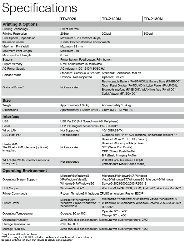  Máy in nhãn BROTHER TD-2130N