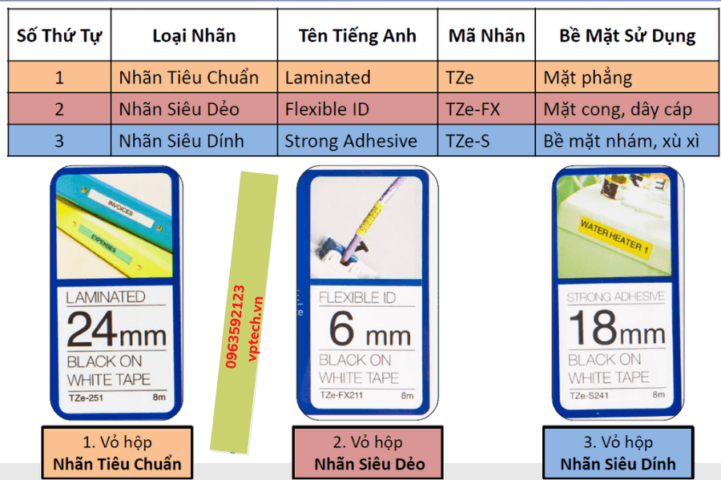 Nhãn in BROTHER TZE-251 / Chữ đen, nền trắng / Khổ 24MM