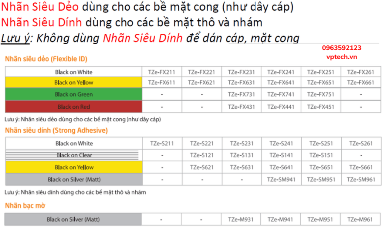 Nhãn in BROTHER TZE-251 / Chữ đen, nền trắng / Khổ 24MM