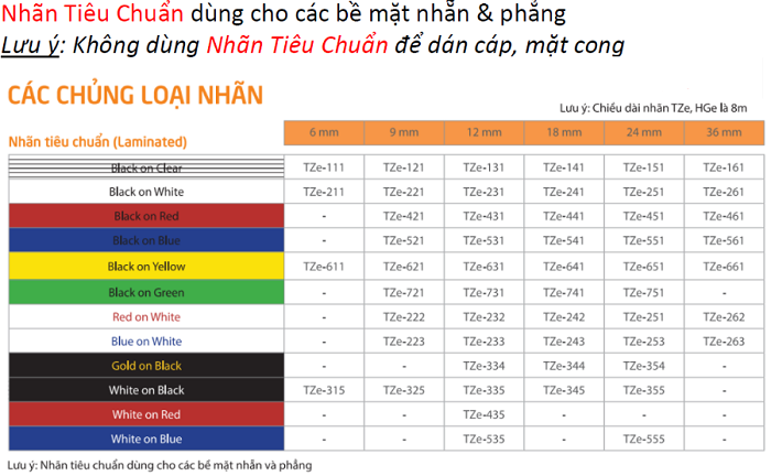 Nhãn in Brother tze-661 chữ đen, nền vàng, khổ 36mm-6