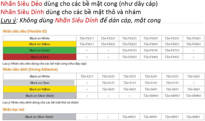 Nhãn in Brother tze-661 chữ đen, nền vàng, khổ 36mm-7