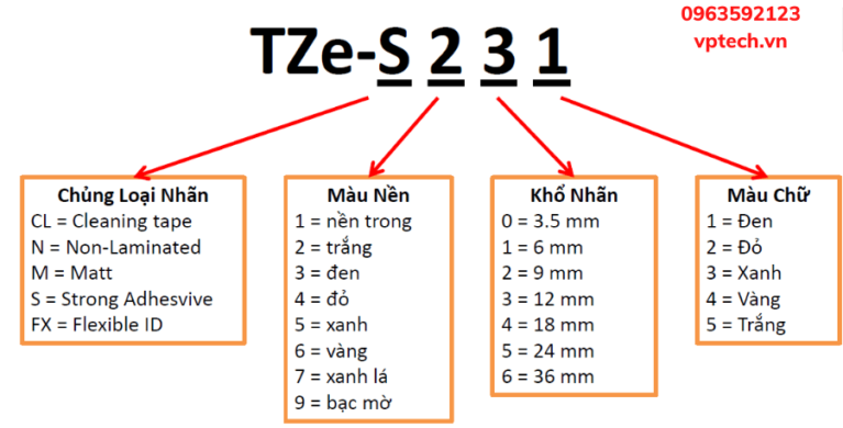 Nhãn in BROTHER TZE-651 / Chữ đen, nền vàng khổ 24MM