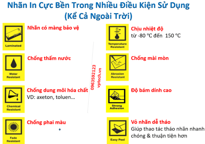 Nhãn in BROTHER TZe-751 / Chữ đen nền xanh lá / khổ 24MM